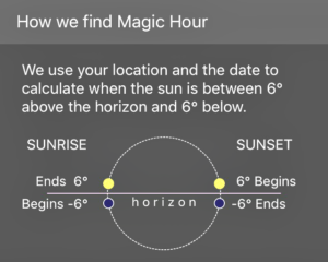 How We Find Magic Hour - Magic Hour App About page screenshot.   @FanningSparks