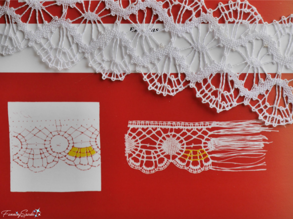 Bobbin Lace Pattern from the book Rendas de Bilros de Vila do Conde.   @FanningSparks