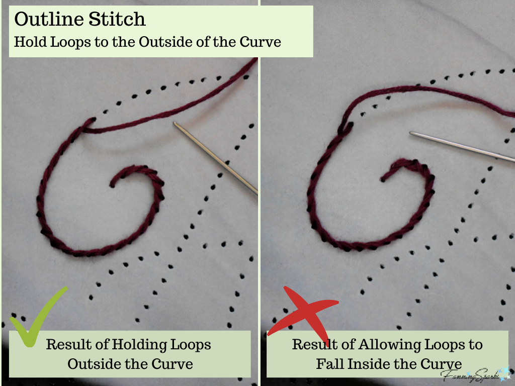 TIP – Hold Thread Loop Outside the Curve for Outline Stitch   @FanningSparks