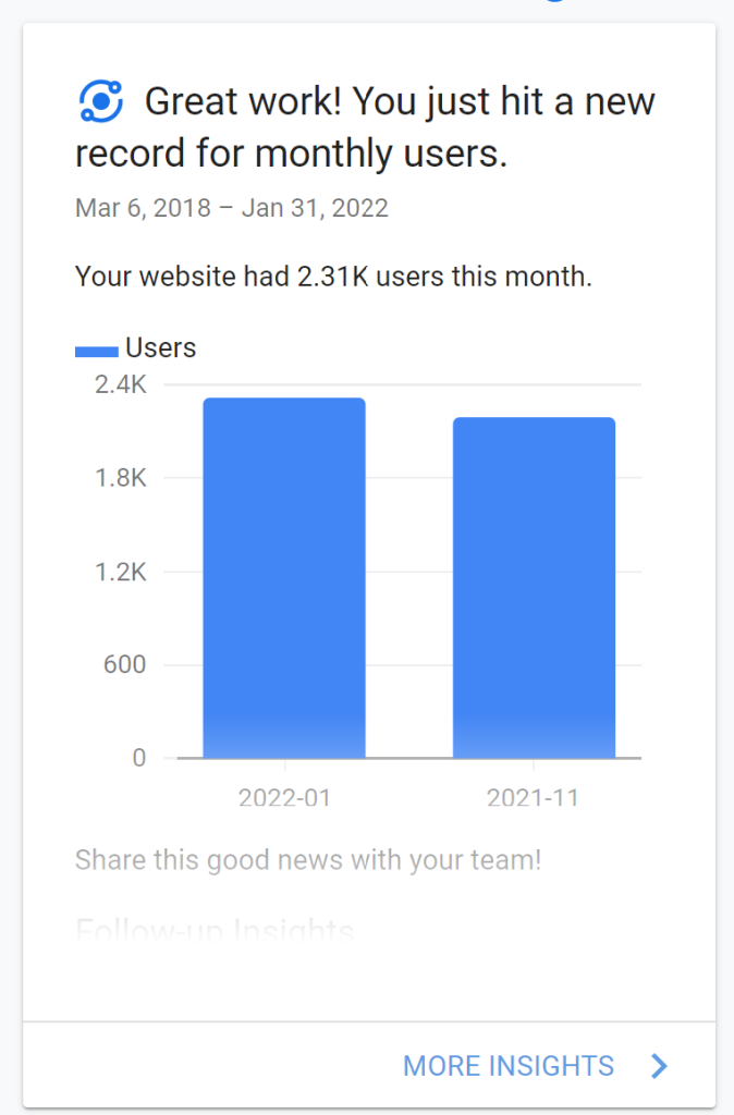 Google Analytics Great Work Message   @FanningSparks   