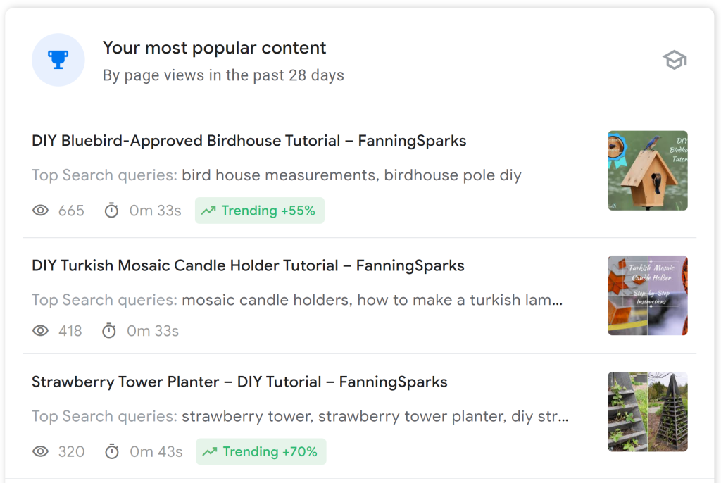 Google Search Most Popular Content   @FanningSparks   