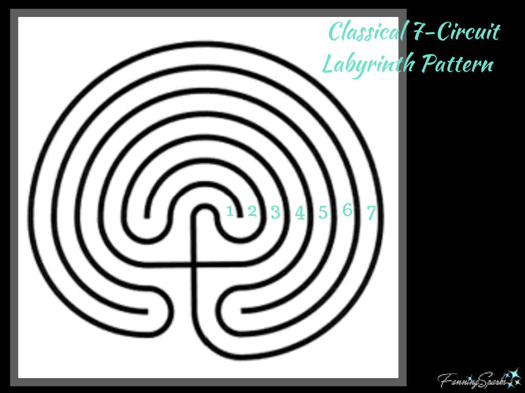 Classical 7-Circuit Labyrinth Pattern   @FanningSparks