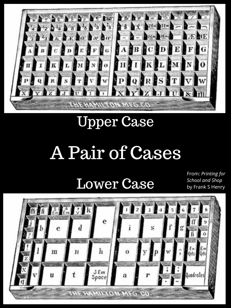 A Pair of Cases - Upper Case and Lower Case   @FanningSparks