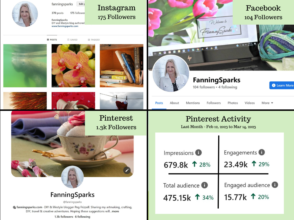 FanningSparks Social Media Platforms - as of Mar 13, 2023   @FanningSparks