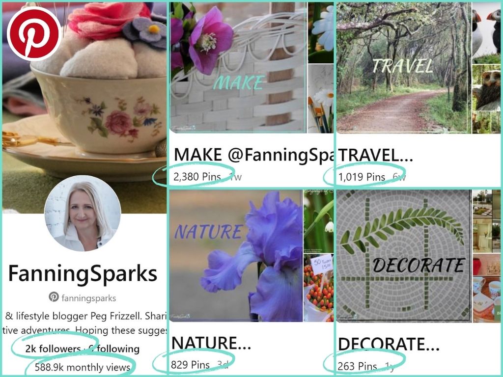 Followers Views and Top Boards on Pinterest - as of March 15 2024   @FanningSparks