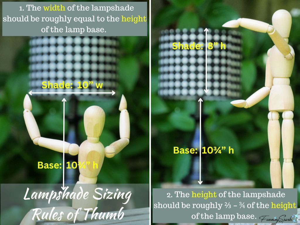 Lampshade Sizing Rules of Thumb   @FanningSparks