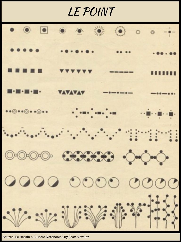 Le Point from Le Dessin L’Ecole Notebook 8 by Jean Verdier   @FanningSparks