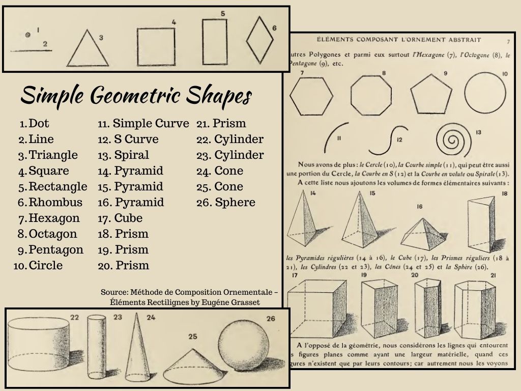 Simple Geometric Shapes by Eugene Grasset   