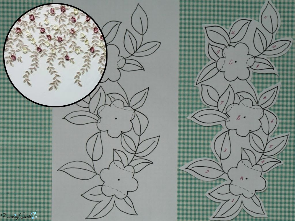 Leaves and Flowers Pattern Inspiration and Design @FanningSparks