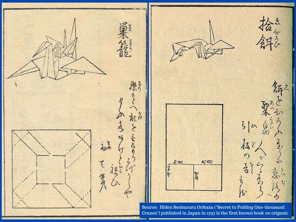 Two Pages from 1797 Japanese Book Hiden Senbazuru Orikata   @FanningSparks