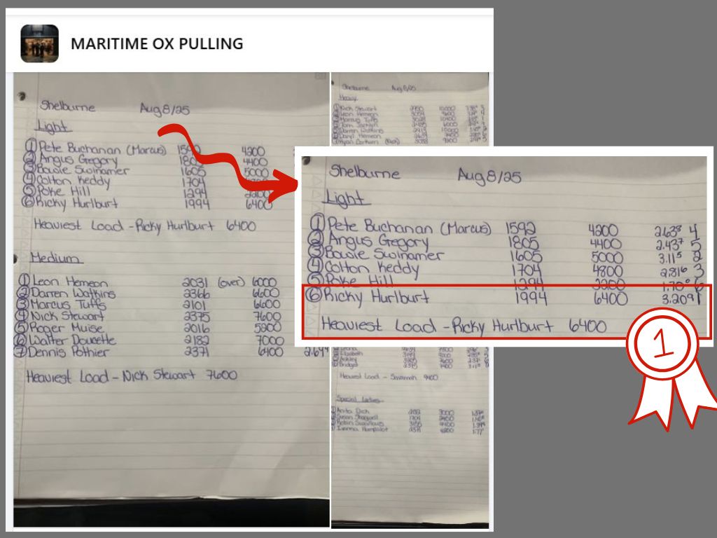 Documented Results from Shelburne County Ox Pull – from Facebook