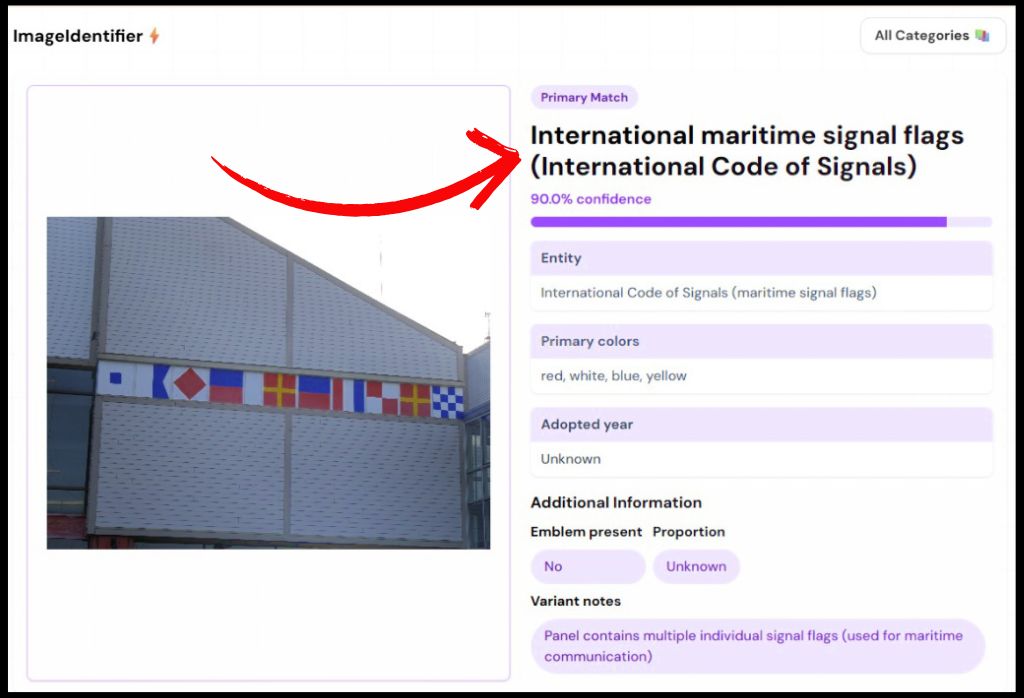 Image Identifier AI / What Flag Is This – Results   @FanningSparks