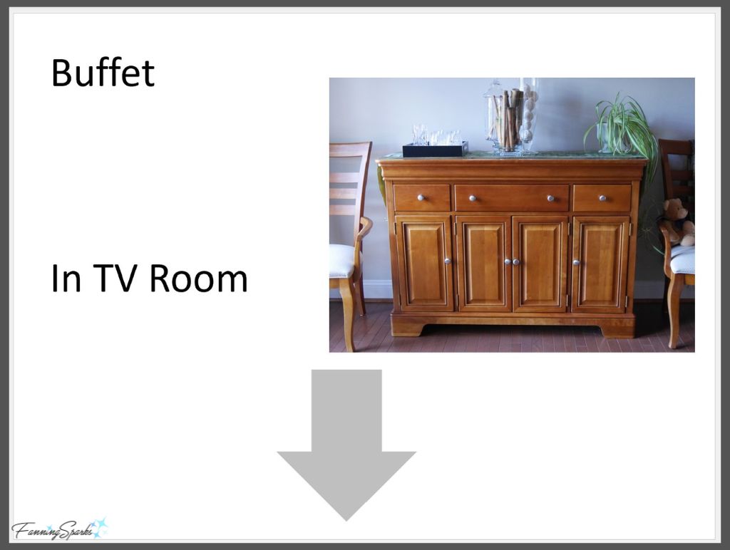 Buffet Furniture Placement Sign   @FanningSparks