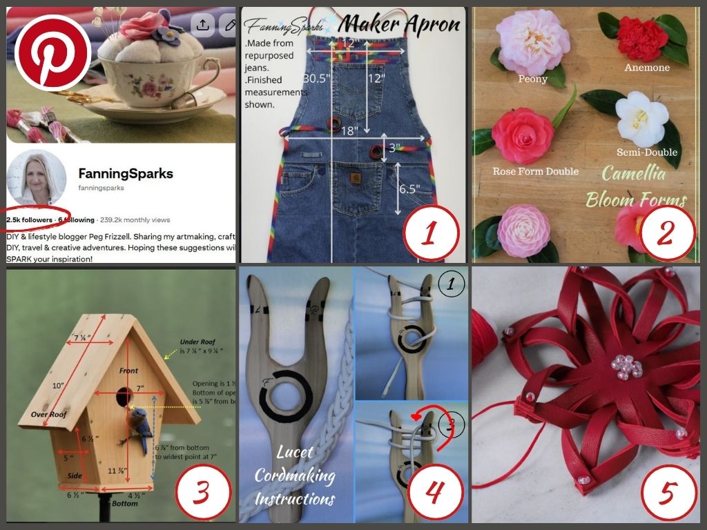 FanningSparks Most Popular Pinterest Pins - as of March 2026   @FanningSparks    