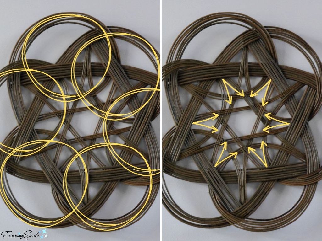 Outer and Inner Patterns on Tatza Basket   @FanningSparks