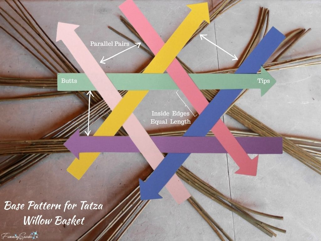 Weaving Pattern for Tatza Basket Base   @FanningSparks