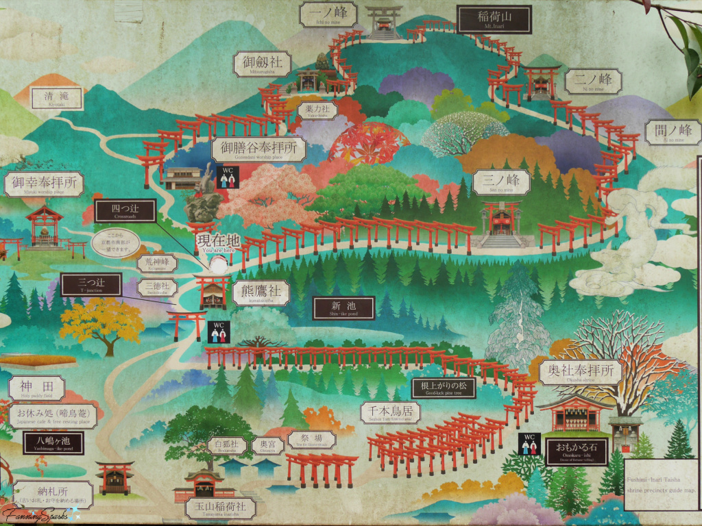 Guide Map for Fushimi Inari-taisha Shrine Precincts in Kyoto Japan @FanningSparks